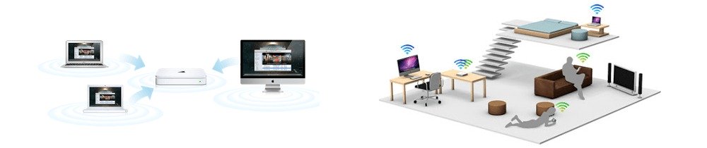 apple computer mac managed services