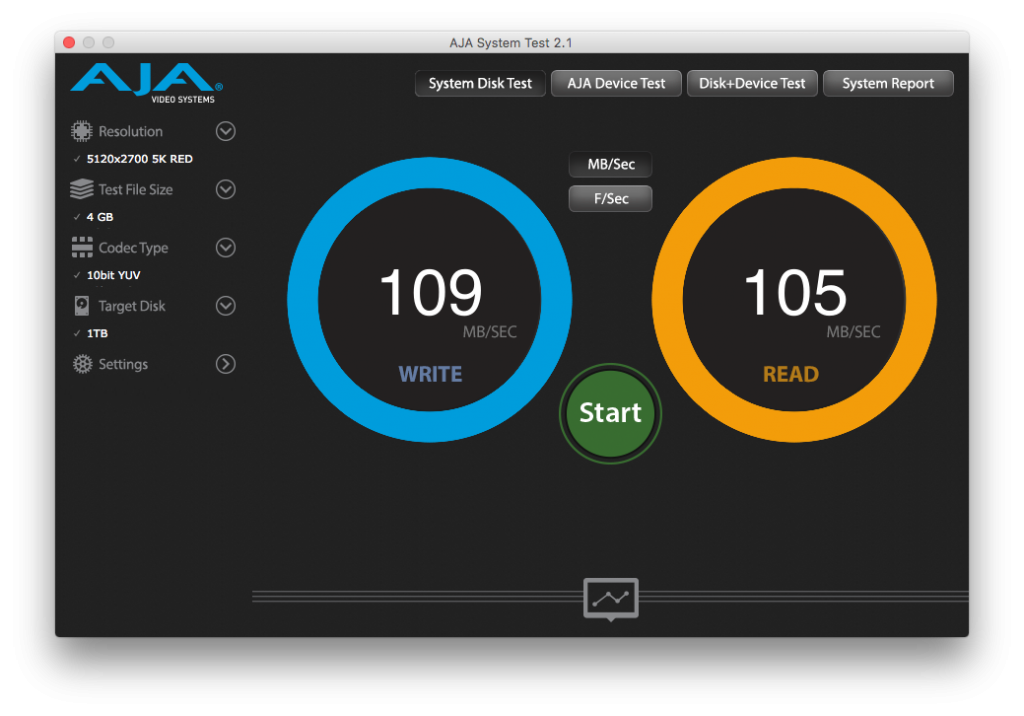 spinning hard drive write and read speed